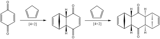 Orijinal Diels-Alder reaksiyonu.png