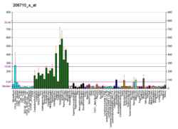 PBB GE EPB41L3 206710 s bei fs.png