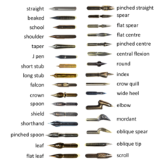 Speedball Crow Quill Dip Pen