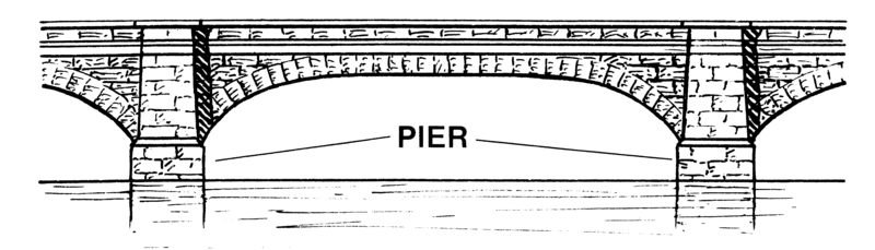 File:Pier (PSF).png