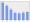 Evolucion de la populacion 1962-2008