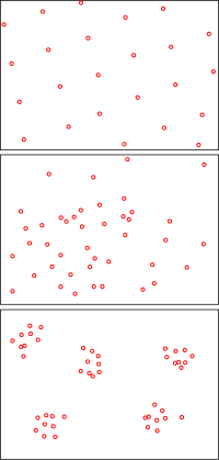 Hình thu nhỏ cho Phạm vi (sinh học)