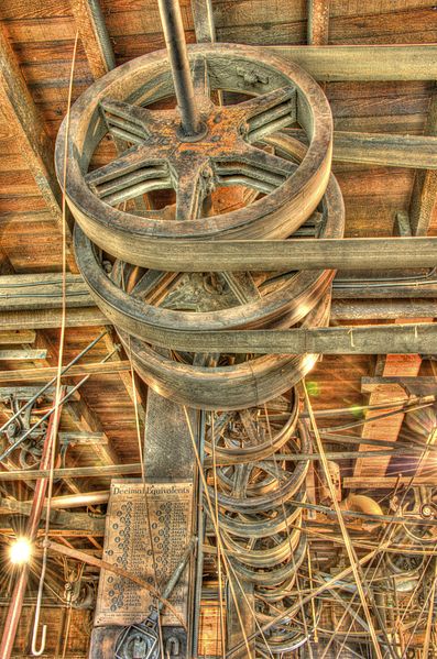 File:Power distribution system in W.A. Young Foundry and Machine Shop.jpg