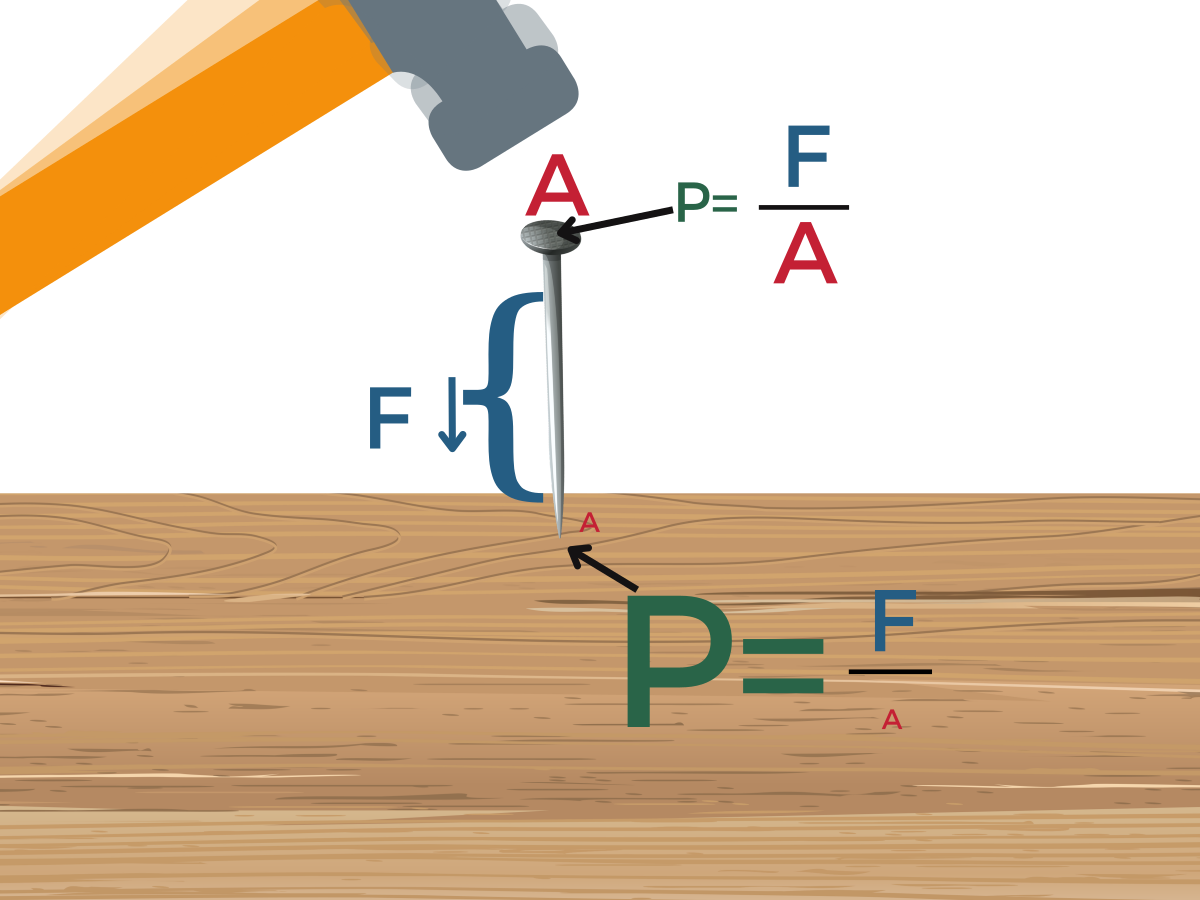 Como calcular la presion de vapor