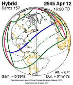 Saros 157 Zonsverduisteringserie