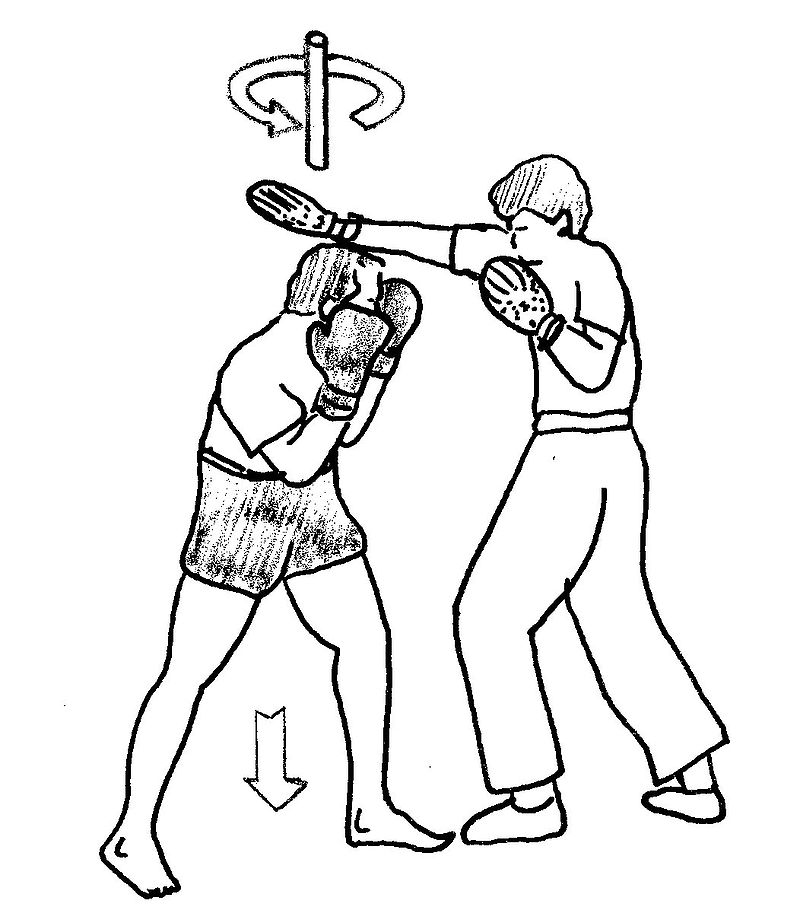 The Art Of Slipping Punches In Boxing