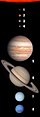 The planets, to scale