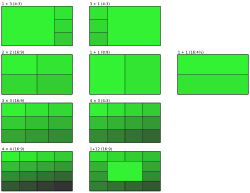 Varios métodos para mostrar múltiples señales en pantallas 4:3, 1+3, 3+1 (4:3), 2×2, 3×3, 4×4 (16:9), 1+1 (8:9 vertical, 16:4½ horizontal), 4×3 (4:3), 1 in 12 (16:9).