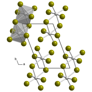 <span class="mw-page-title-main">Uranium pentabromide</span> Chemical compound
