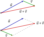 Neue Vektorgrafik