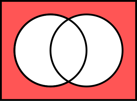 ไฟล์:Venn1000.svg