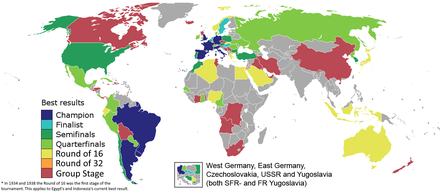 World cup countries best results.png