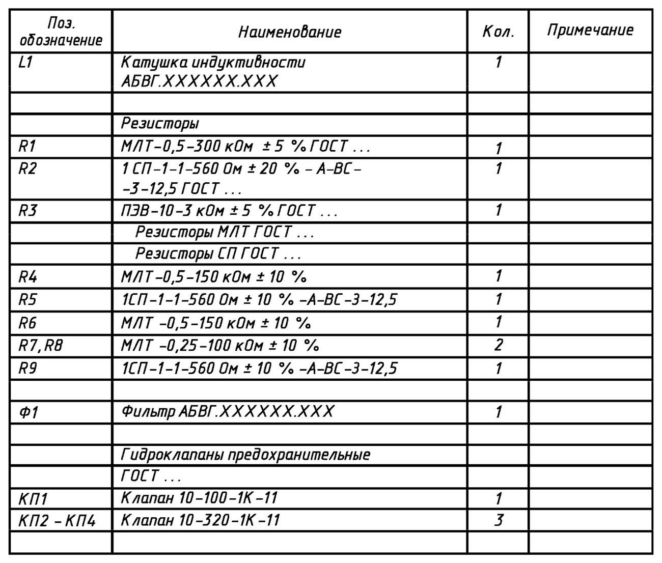 Правила выполнения перечня элементов к принципиальной схеме