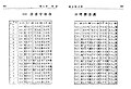 2018年12月22日 (六) 08:23版本的缩略图