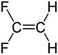 Structure of 1,1-difluoroethene