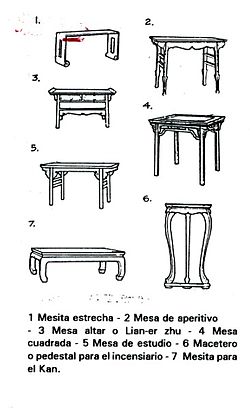 Mueble Antiguo Chino