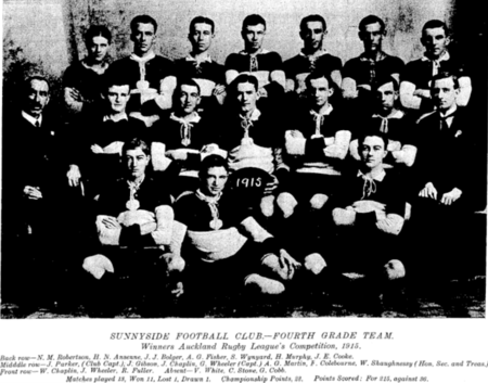 1915 Sunnyside 4th Grade rugby league team which won the ARL competition.png