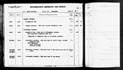 Thumbnail for File:1940 Census Enumeration District Descriptions - South Carolina - Clarendon County - ED 14-8, ED 14-9, ED 14-10, ED 14-11, ED 14-12, ED 14-13 - NARA - 5879995.jpg