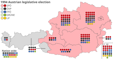 Østerriksk valg i 1994 - Results.svg