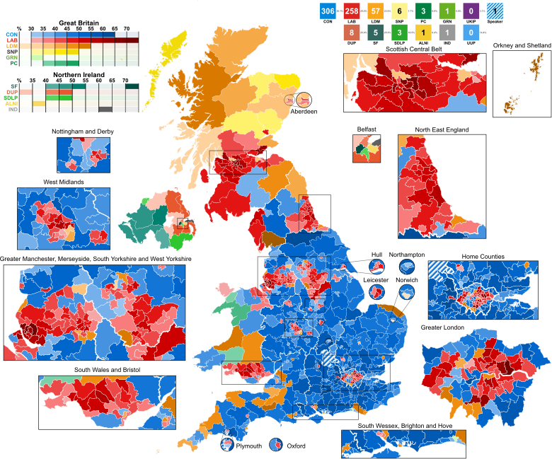 2010 UK General Election Winner%.svg