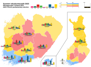 Eduskuntavaalit 2023: Vaalikamppailu, Vaalipiirit ja vaaliliitot, Tulokset