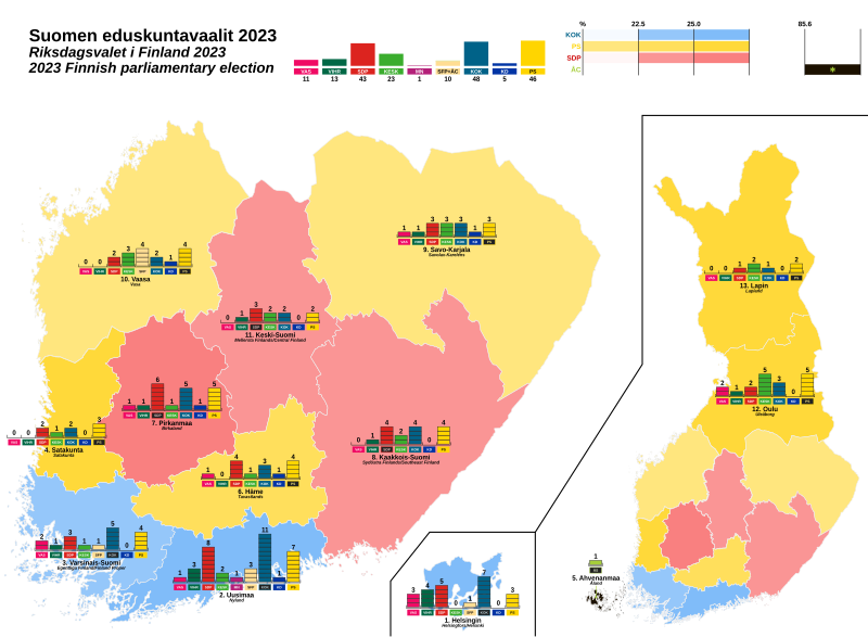 800px 2023 Finland Parliamentary Election.svg 