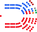 Thumbnail for Parliament of Queensland