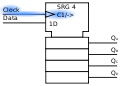 4 Bit Shift register (Simple 2) Clock.svg