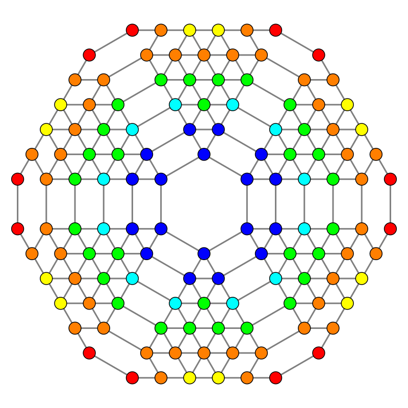 5-cube t1234 B3.svg