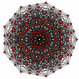 Hexicated 8-simplexes