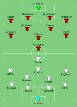 Opstilling Algeriet mod Rusland