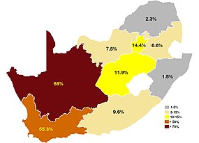 Afrikaans