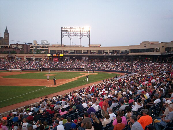 Image: Akron Canal Park