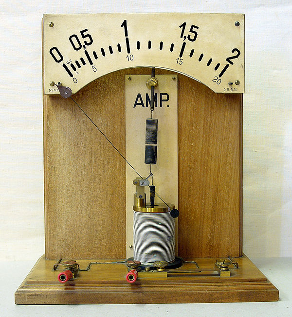 Demonstration model of a moving iron ammeter. As the current through the coil increases, the plunger is drawn further into the coil and the pointer de