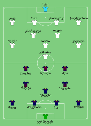 Barcelona vs Sevilla 2015-08-11 -ka.svg