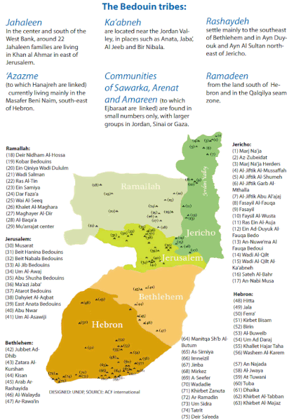 File:Bedouin tribes West bank.gif