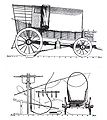 Drawing of a South African covered wagon