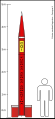 CSA Canopus-2 diagram