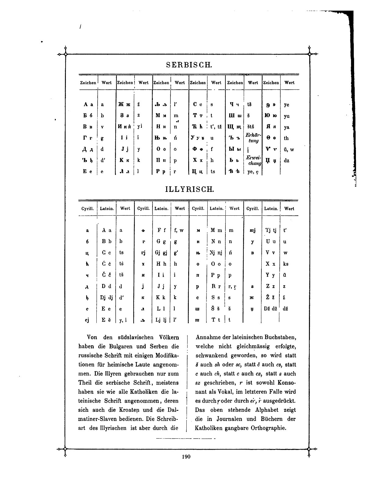 File Das Buch Der Schrift Faulmann 5 Jpg Wikimedia Commons