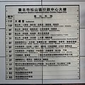 松山區行政中心大樓各樓層列表