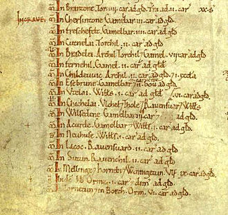 The Domesday Book folio 301v includes the arable land in Burrow-with-Burrow Domesday Book folio 301v ms detail.jpg