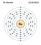 La SVG-bildo