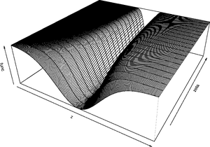 Exponential transition function for the ESTAR model with
z
t
{\displaystyle z_{t}}
varying from -10 to +10 and
z
{\displaystyle \zeta }
- from 0 to 1. Estar transition function.png