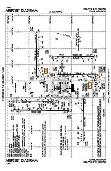 FAA airport diagram