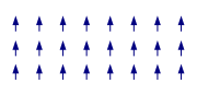 Schematic of parallel spin directions in a ferromagnet. Ferromagnetic ordering.svg