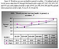 تصغير للنسخة بتاريخ 23:28، 17 أغسطس 2008