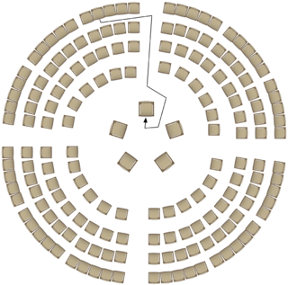 <span class="mw-page-title-main">Fishbowl (conversation)</span> Form of dialogue that can be used when discussing topics within large groups