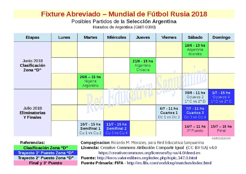 File:Fixture-Argentina-Futbol-Rusia-2018.pdf