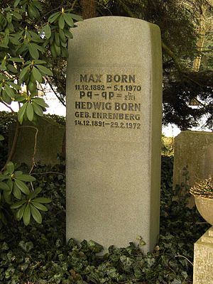 Max Born