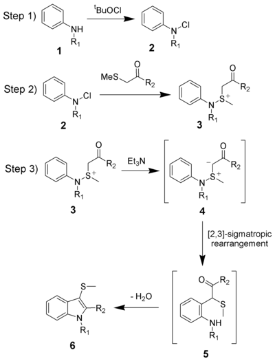 Mechanismus Gassmanovy syntézy indolů